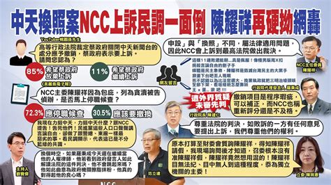 【每日必看】中天換照案 Ncc還要上訴 最新網路民調瘋狂一面倒｜陳耀祥不道歉 毛嘉慶 因他做了龍心大悅的事 20230513 中天新聞ctinews Youtube