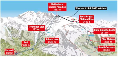 Matterhorn Alpine Crossing Lift Unveiled In Zermatt Fall Line Skiing