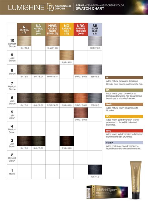 Joico Lumishine Color Swatch Chart Artofit