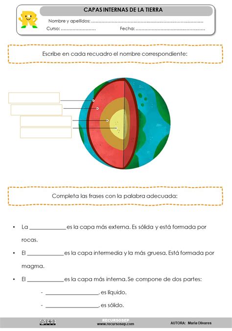 Las Capas Internas De La Tierra