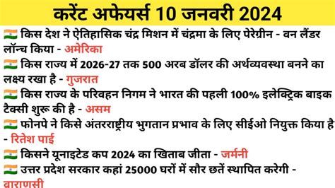 Current Affairs 10 January 2024 In Hindi 10 जनवरी न्यूज Gk Skill