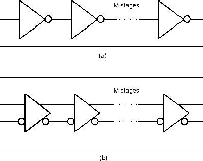 Figure From Modeling Phase Noise And Jitter In Subthreshold Region