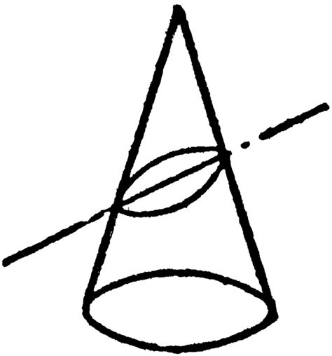 Conic Section Showing An Ellipse Clipart Etc