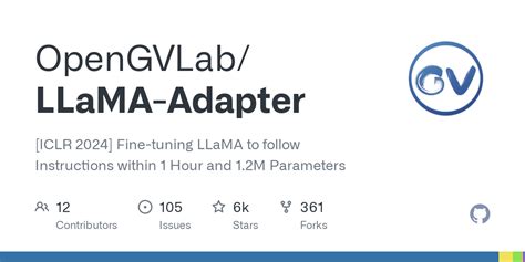 Github Opengvlabllama Adapter Iclr 2024 Fine Tuning Llama To