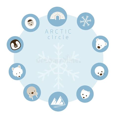 Arctic Circle Frame Animals People Stock Illustrations – 3 Arctic ...