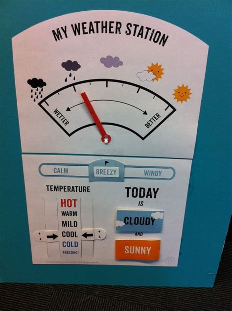 Weather Station Dramatic Play Free Printables Printable Templates