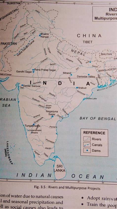 Major Dams In India Map