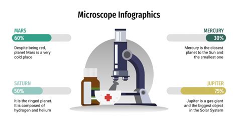 Microscope Parts And Functions Ppt