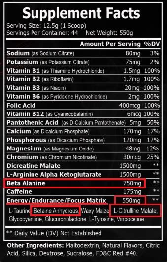 Pre Entreno Qué Es Ingredientes Dosis Y Cómo Comprar El Mejor Guía