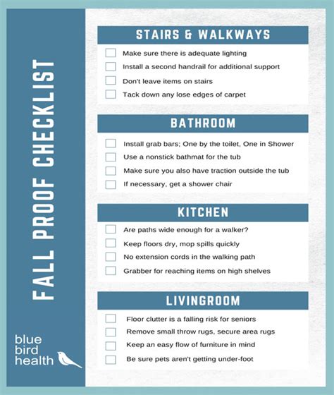 Printable Fall Prevention Checklist