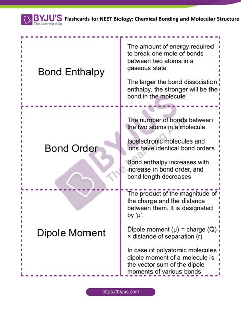 Chemistry Flashcards Chemical Bonding And Molecular Structure