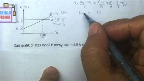 Soal Soal Hots Fisika Sma Tentang Glbb 1 Materi Gerak Lurus Berubah Beraturan Untuk Sma