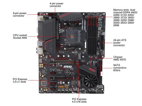 J Tsz T R Airlines Hopp Msi Mpg X Gaming Plus Alaplap Emelkedik