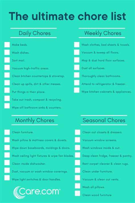 The ultimate household chore list - Care.com Resources