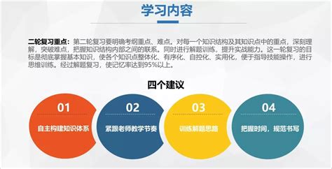 高三学习方法高考冲刺逆袭的方法和技巧学习力