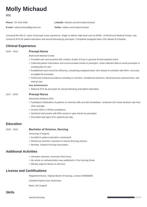 New Grad Nursing Rn Cv—examples And 25 Writing Tips