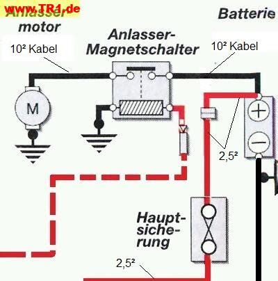 Schaltplan Anlasser Motorrad Wiring Diagram