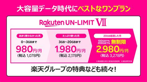 無料区分を廃止。楽天モバイルが7月1日に新料金プランへ移行 価格マガジン