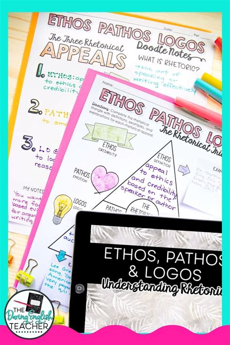 Ethos, Pathos, Logos - Rhetorical Appeals Analysis and Persuasive Language Unit [Video] [Video ...