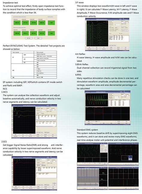 China My H009 Emg Machine System 4 Channel Medical Product China Emg