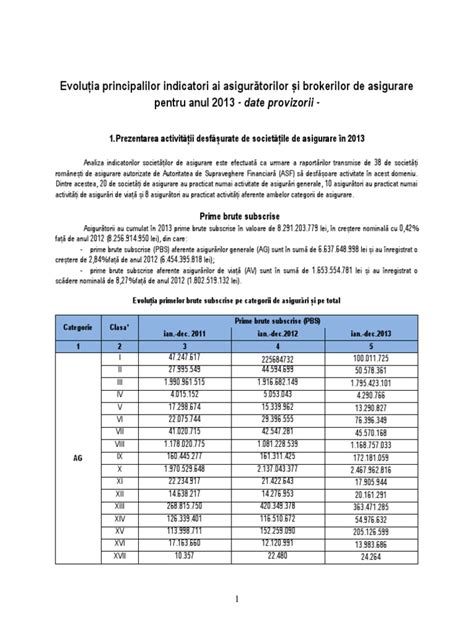 PDF Evolutia Indicatorilor Pietei Asigurarilor Pentru Anul 2013