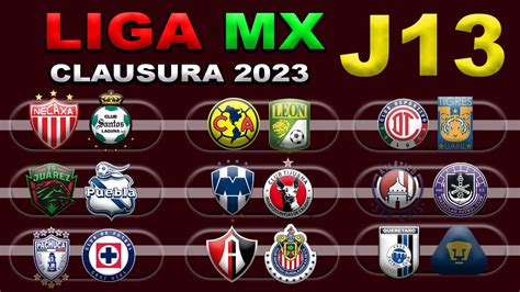 FECHAS HORARIOS Y CANALES PARA LA JORNADA 13 DE LA LIGA MX CLAUSURA