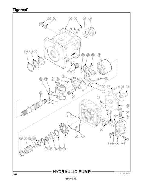 Pompe Hydraulique Cuoq Forest Diffusion