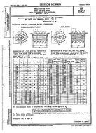 DIN 8002:1955-01 1.1.1955 | technische Norm | Technormen