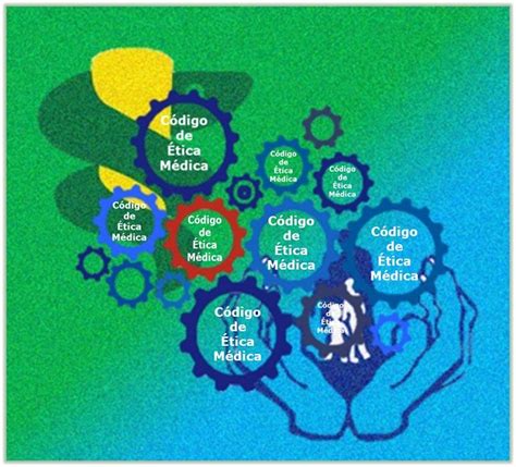 Código de ética médica El blog de Jorge Prosperi