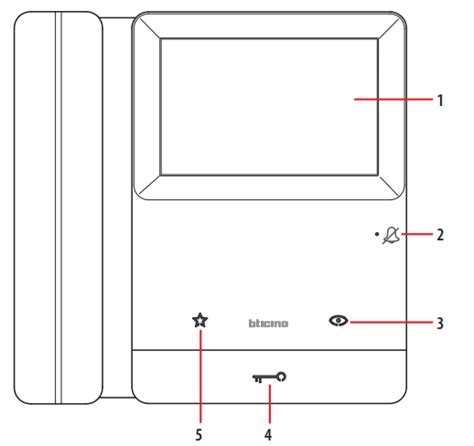 Bticino Classe Video Doorphone Door Entry System User Manual