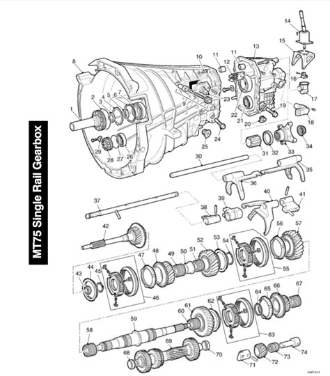 Ford Transit Gearbox Diagram Ford Transit Engine Bay Diagram