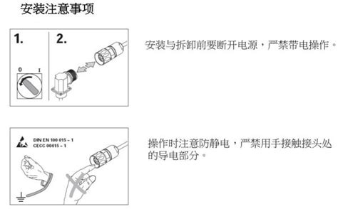 电梯正余弦增量编码器ern1387系列 上海齐屹机电设备有限公司