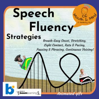 Speech Fluency Strategies Stuttering Therapy By Of Mouth And Mind SLP