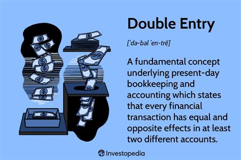 What Does It Mean When Total Of Debits And Credits Are Equal Leia Aqui