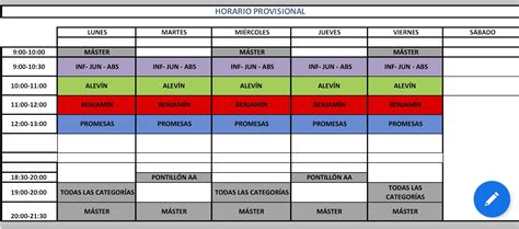 Horarios de entrenamiento de las diferentes categorías Club Natación