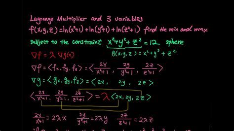 Lagrange Multiplier Variables And Constraint Calculus