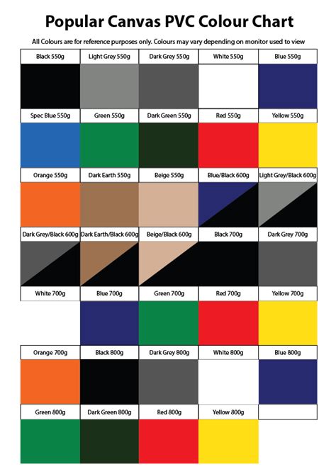 PVC COLOURS - Popular Canvas