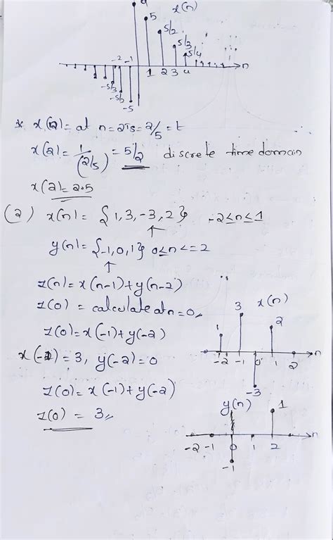 Solved 1 The Continuous Time Signal Xt 1t Is Sampled With A