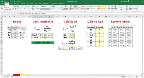 Planilha Cálculo De Kc E Ks Dimensionamento A Flexão De Vigas De Concreto Armado Raul Olavo