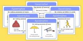 Ks Plural Possessive Apostrophe Teaching Pack Spag