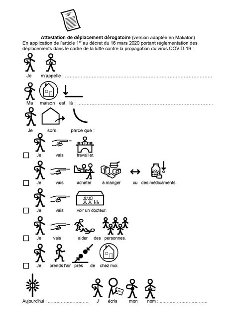 Communiquer Expliquer Pictos Et Makaton Fabuleux En Mouvement