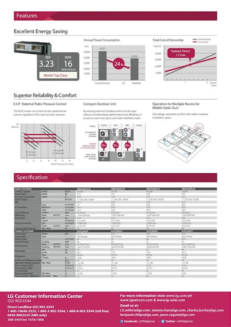 Maximaxsystems Lg Split Ceiling Concealed Ducted Aircon Inverter