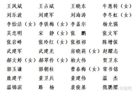 魏鹏耀当选介休市人民政府市长 知乎