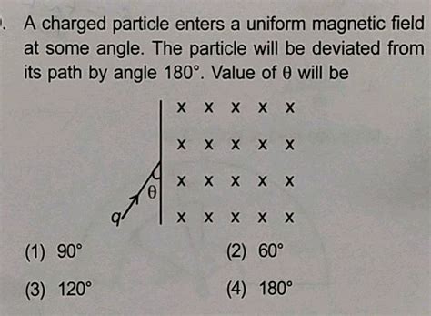 A Charged Particle Enters Into A Uniform Magnetic Field The Parameter