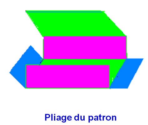 Parall L Pip De Rectangle Cours Maths Me Tout Savoir Sur Le