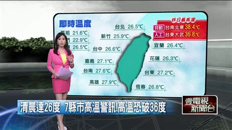 壹氣象／夏天到來！ 7縣市高溫「恐破36度」 晚峰面接近北東有雨 生活 壹新聞