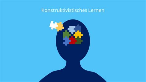 Konstruktivismus Lerntheorie Und Beispiel Mit Video