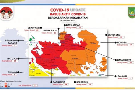 Kasus Covid Terus Melonjak Enam Kecamatan Di Batam Zona Merah