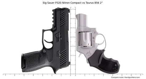 Sig Sauer P320 Nitron Compact Vs Taurus 856 2” Size Comparison Handgun Hero