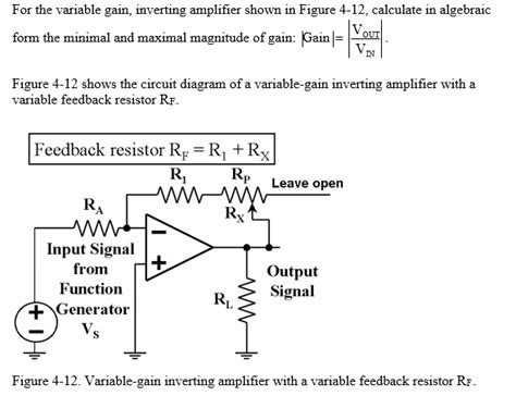 Solved For The Variable Gain Inverting Amplifier Shown In Chegg